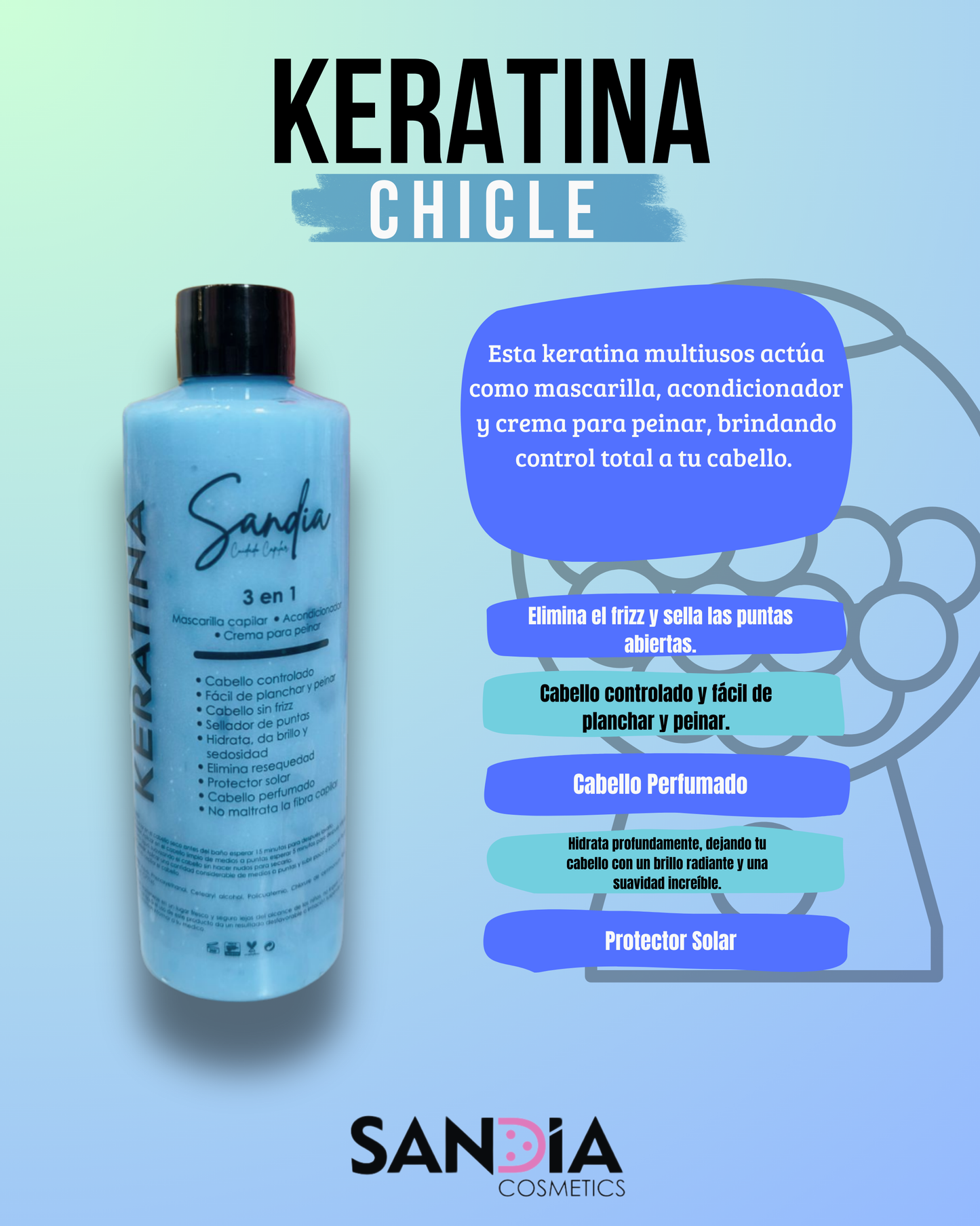 KERATINA 3 EN1